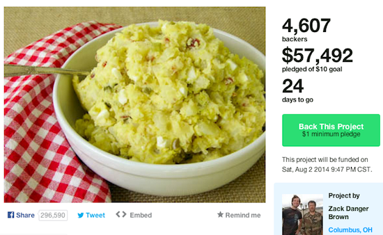 一碗土豆沙拉都能众筹6万美元，Kickstarter你想啥呢？